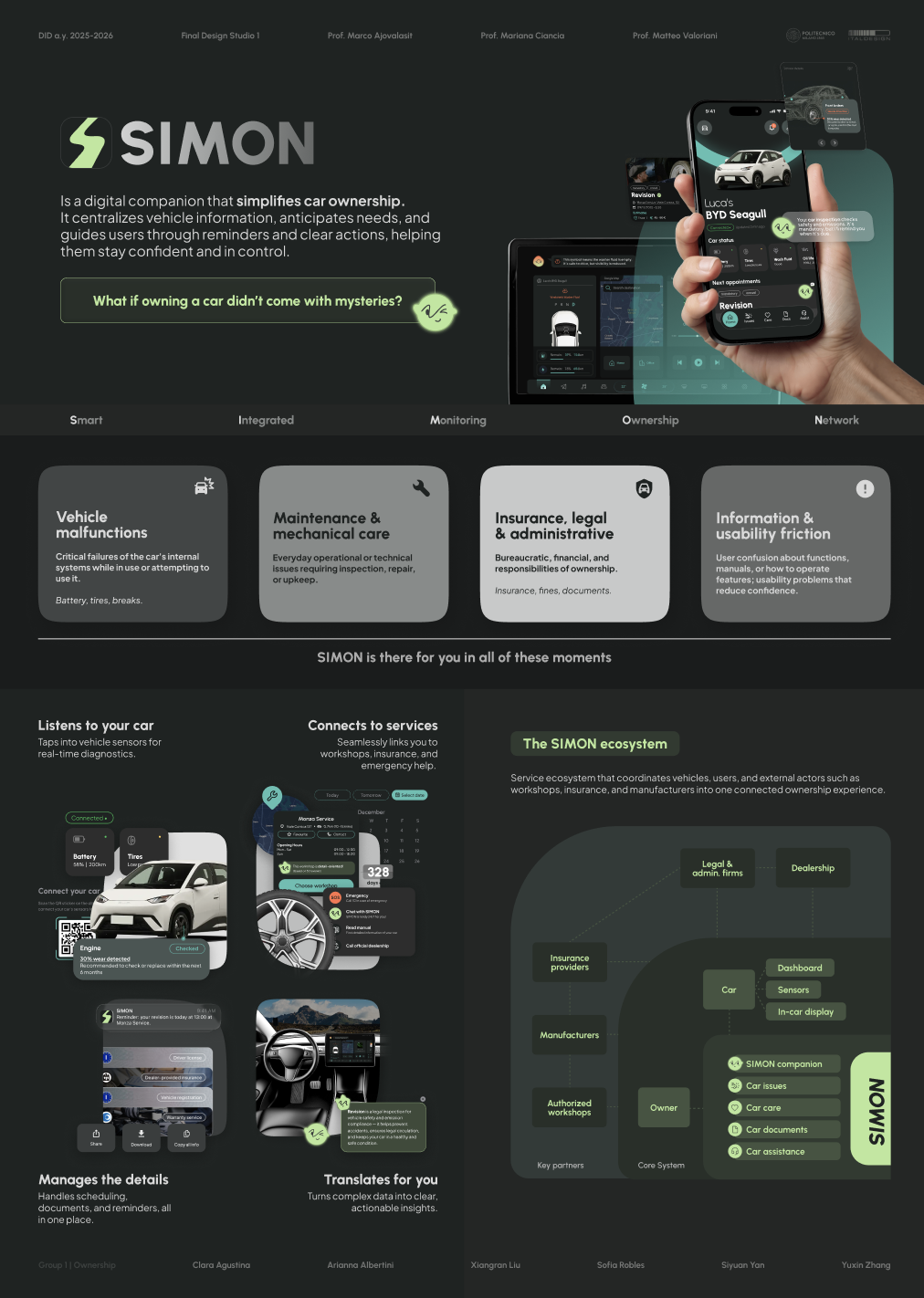 SIMON 车用 App